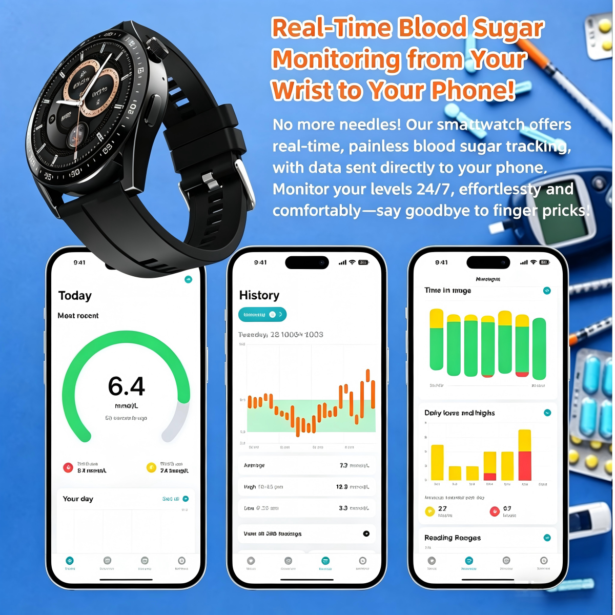 🔥🔥HW GT Pro Painless Blood Glucose ALL DAY Real-Time Monitoring Smart Bluetooth Watch