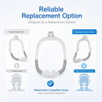 Replacement for AirFit P30iStandard Frame SystemSet