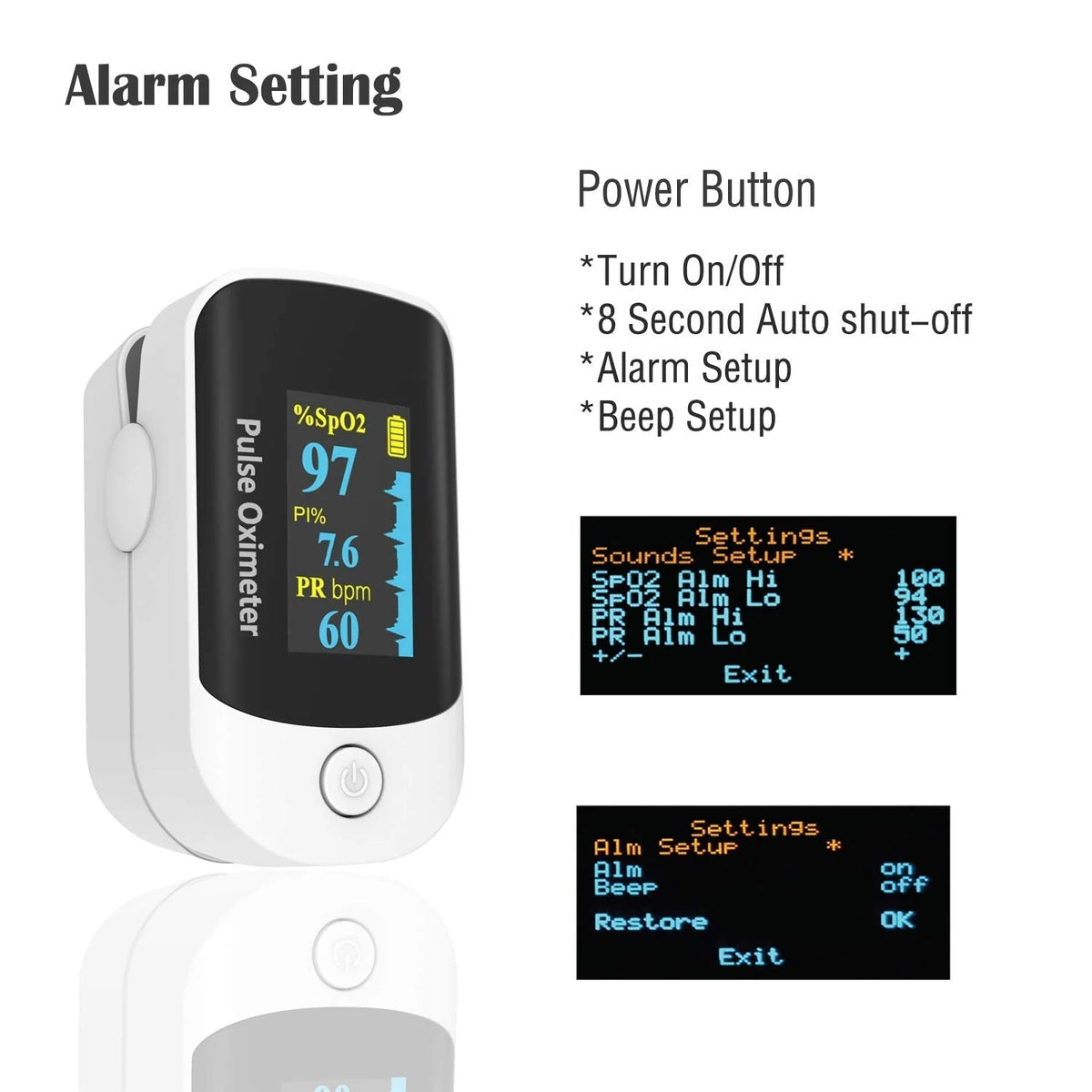 GM-100 Non-Invasive Monitor- 5 Seconds/99% Accuracy